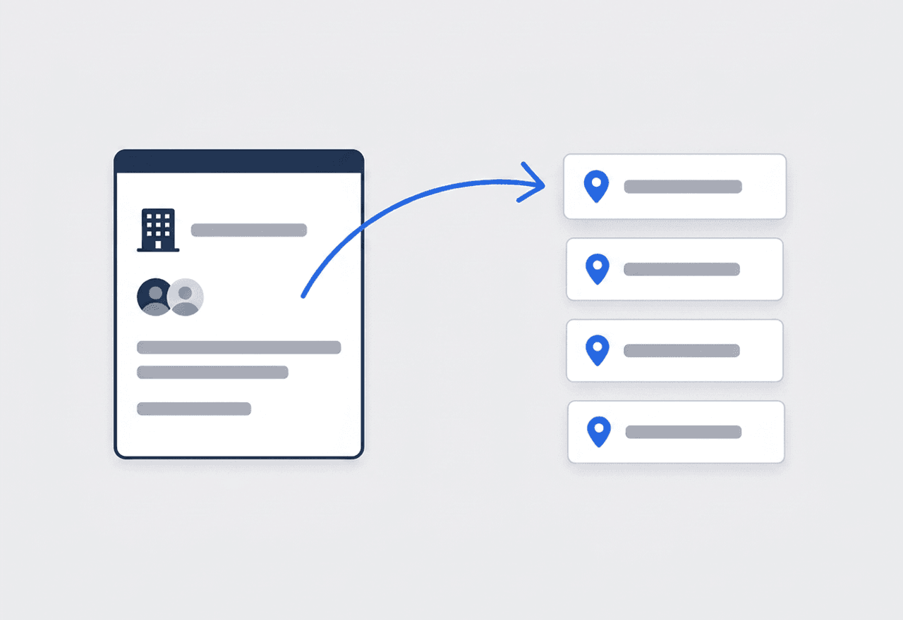 Illustrated business customer card with a building icon and contact avatars, an arrow fanning out to a list of pinned site addresses