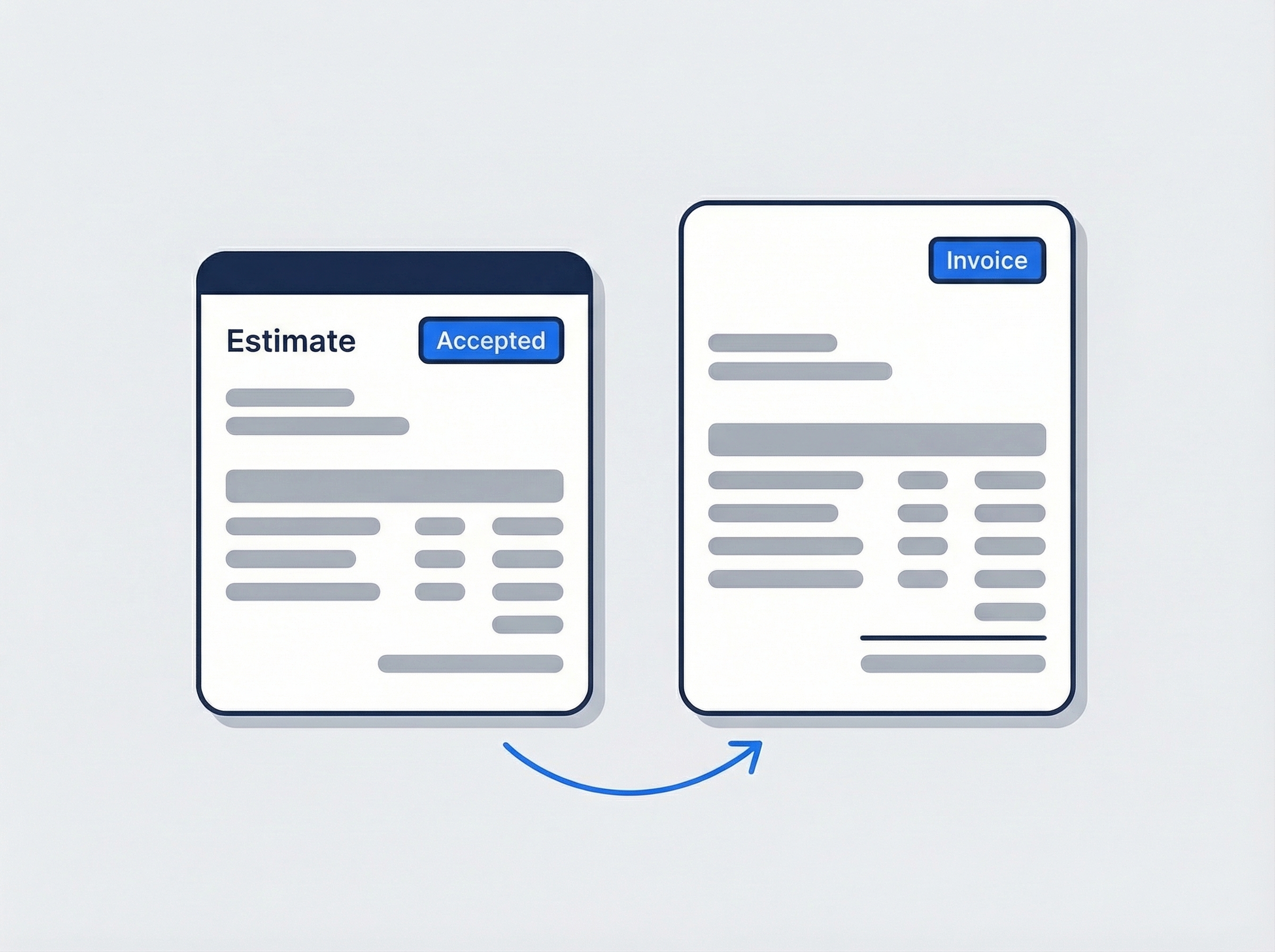 Illustrated accepted estimate on the left with an arrow into an invoice document on the right